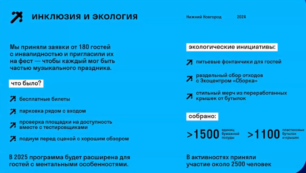 Слайд 12